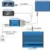 VBOX CAN Gateway